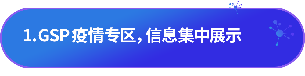 海外买家为中国卖家打气！Lazada携6国与您一起抗疫！