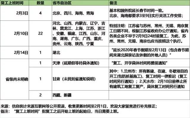 面对疫情，出口企业该如何应对贸易风险
