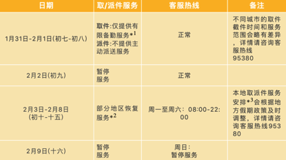 疫情当前，美国站卖家三问：物流复工吗？货物能进吗？还有什么影响吗？