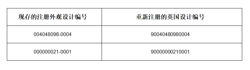 英国正式脱欧，你的欧盟商标及外观专利该何去何从？