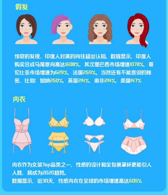 阿里巴巴國際站攜14萬中小企業(yè)全球“云復(fù)工”，三月新貿(mào)節(jié)開場12小時GMV逆勢增長91%