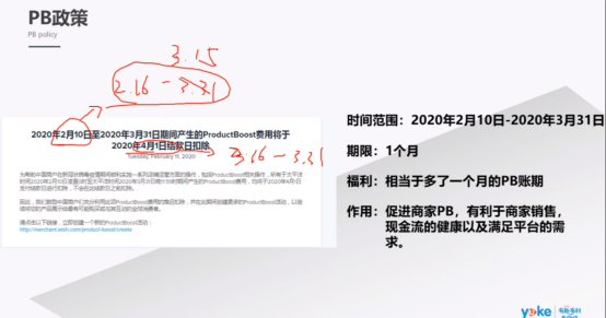 疫情复工焦虑症“解药”：走好这三步，让Wish店铺“起死回生”