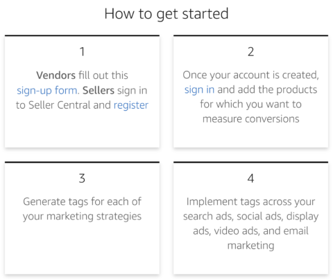 大卖分享：每个卖家都应该知道的5个亚马逊功能，高效运营少不了