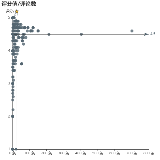 亚马逊选品（美国）BestSeller 类目剖析（第七期）- Novelty Headwear