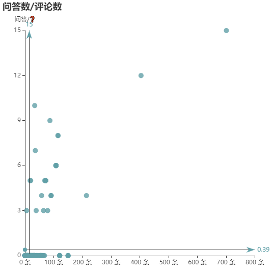 亚马逊选品（美国）BestSeller 类目剖析（第七期）- Novelty Headwear