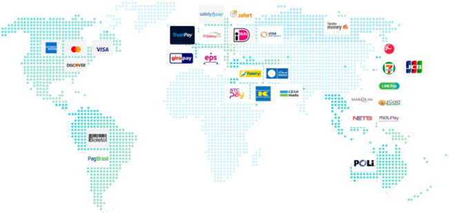 iPayLinks上线Shopify收款，独立站商户外币提现手续费全免