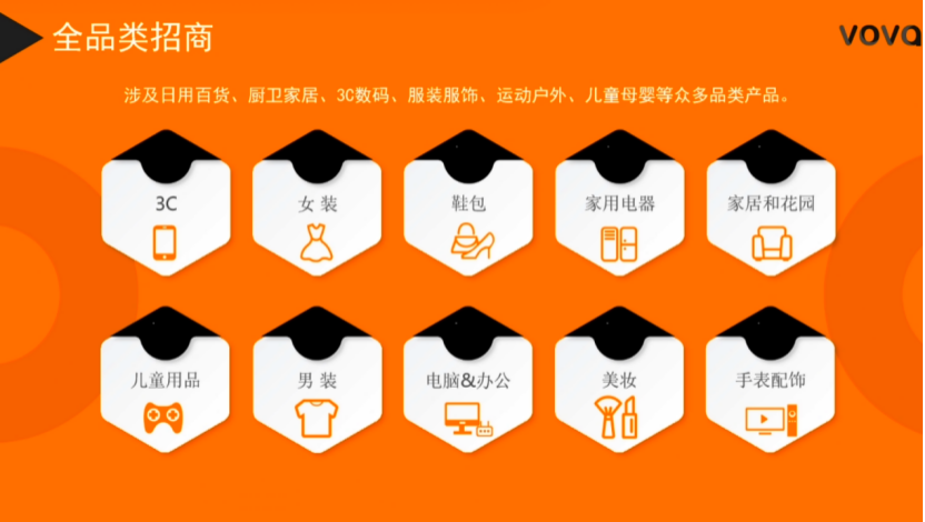 免保证金？海外仓用户免佣金？2020年VOVA平台招商政策解读