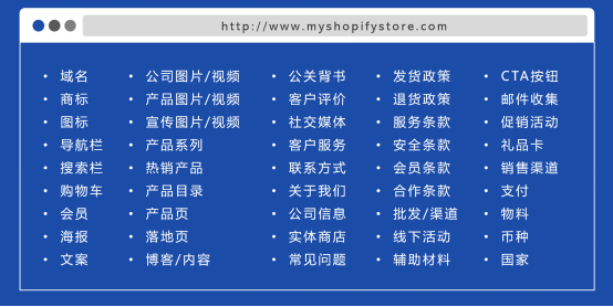 三个重要步骤，教你如何在Shopify上建立自己的品牌