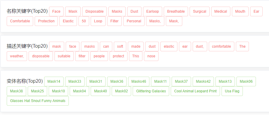 亚马逊选品（美国）BestSeller 类目剖析（第九期）- Sanitary Masks