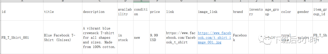 千人千面--手把手教你如何设置Facebook(DPA)动态广告
