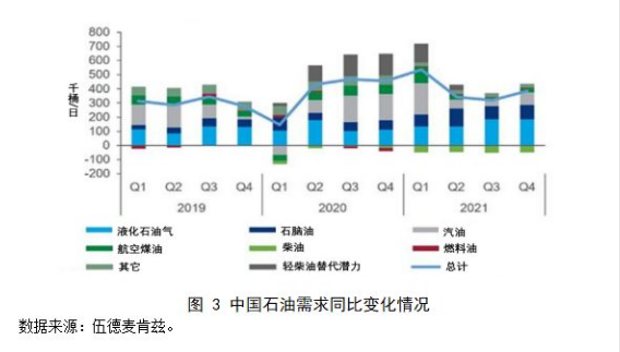 关注！疫情对中国与国际贸易的影响分析
