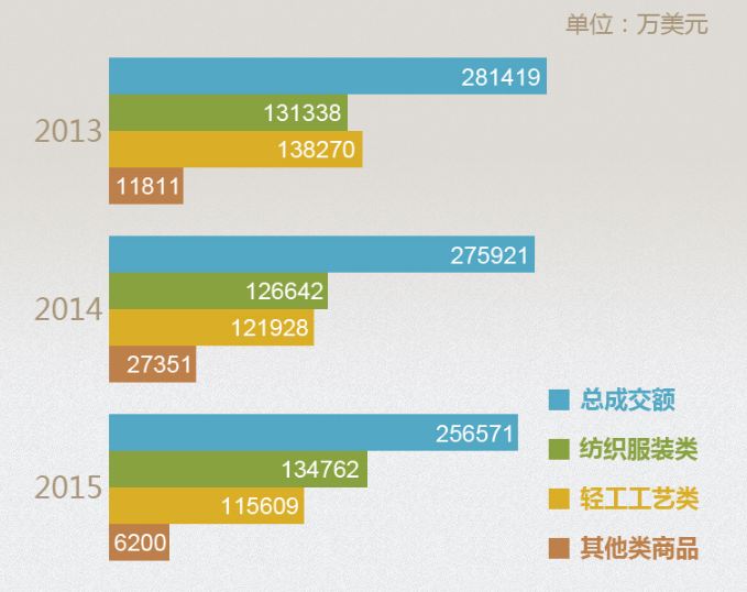 2020上海华交会会取消吗？华交会延期最新消息