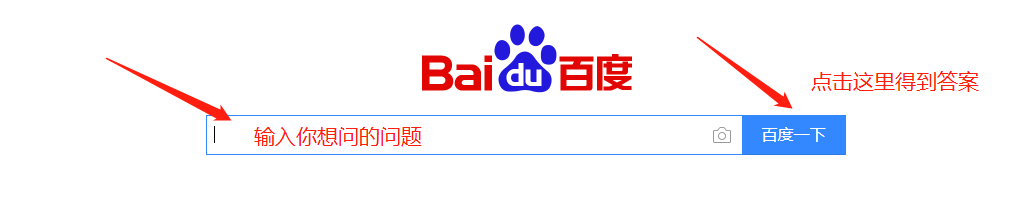 什么是关键词竞争力？如何利用关键词排名提高销量？