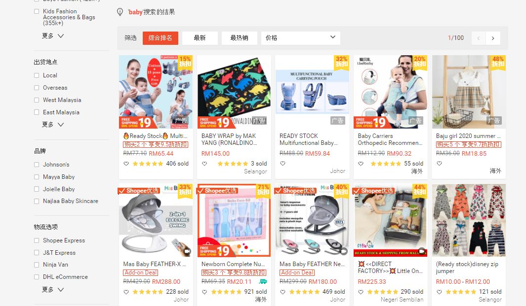 什么是关键词竞争力？如何利用关键词排名提高销量？