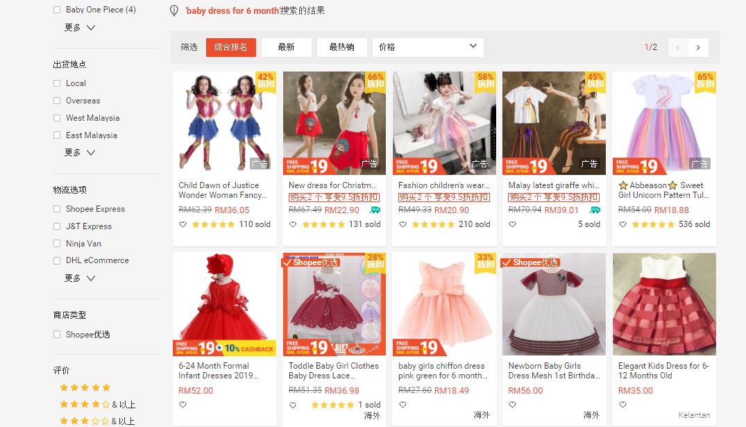 什么是关键词竞争力？如何利用关键词排名提高销量？