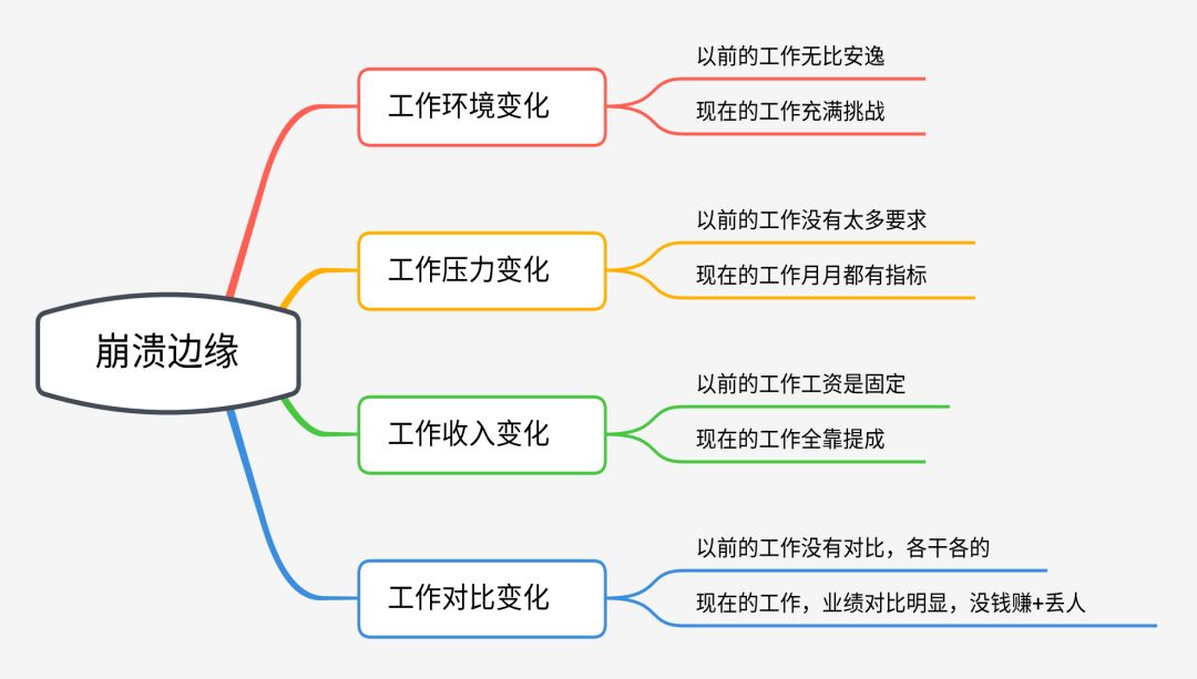 国企大佬转战外贸，一年后如此评价