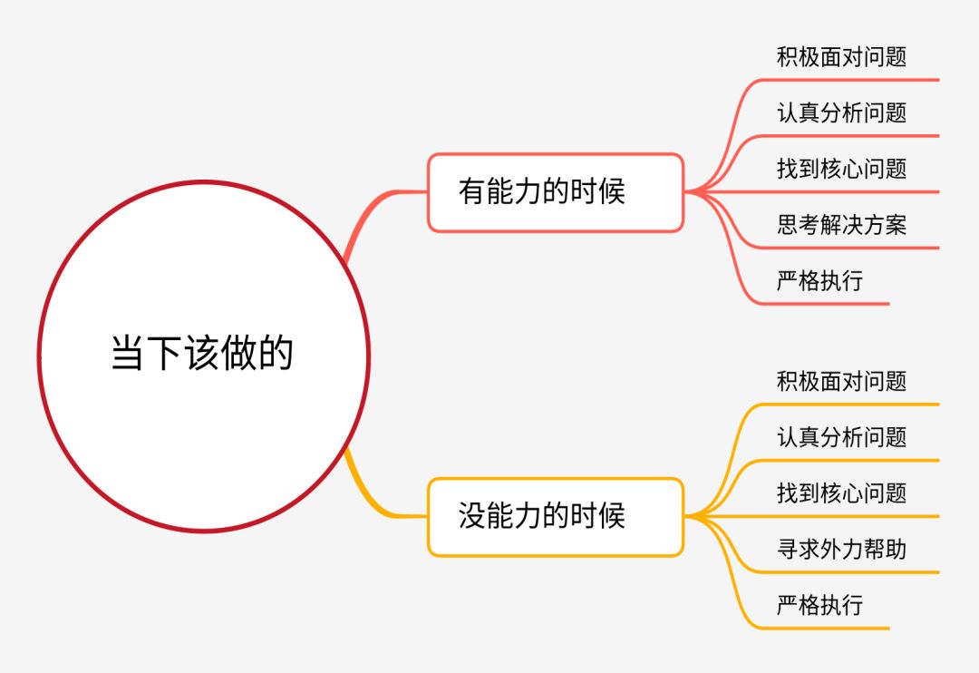 国企大佬转战外贸，一年后如此评价