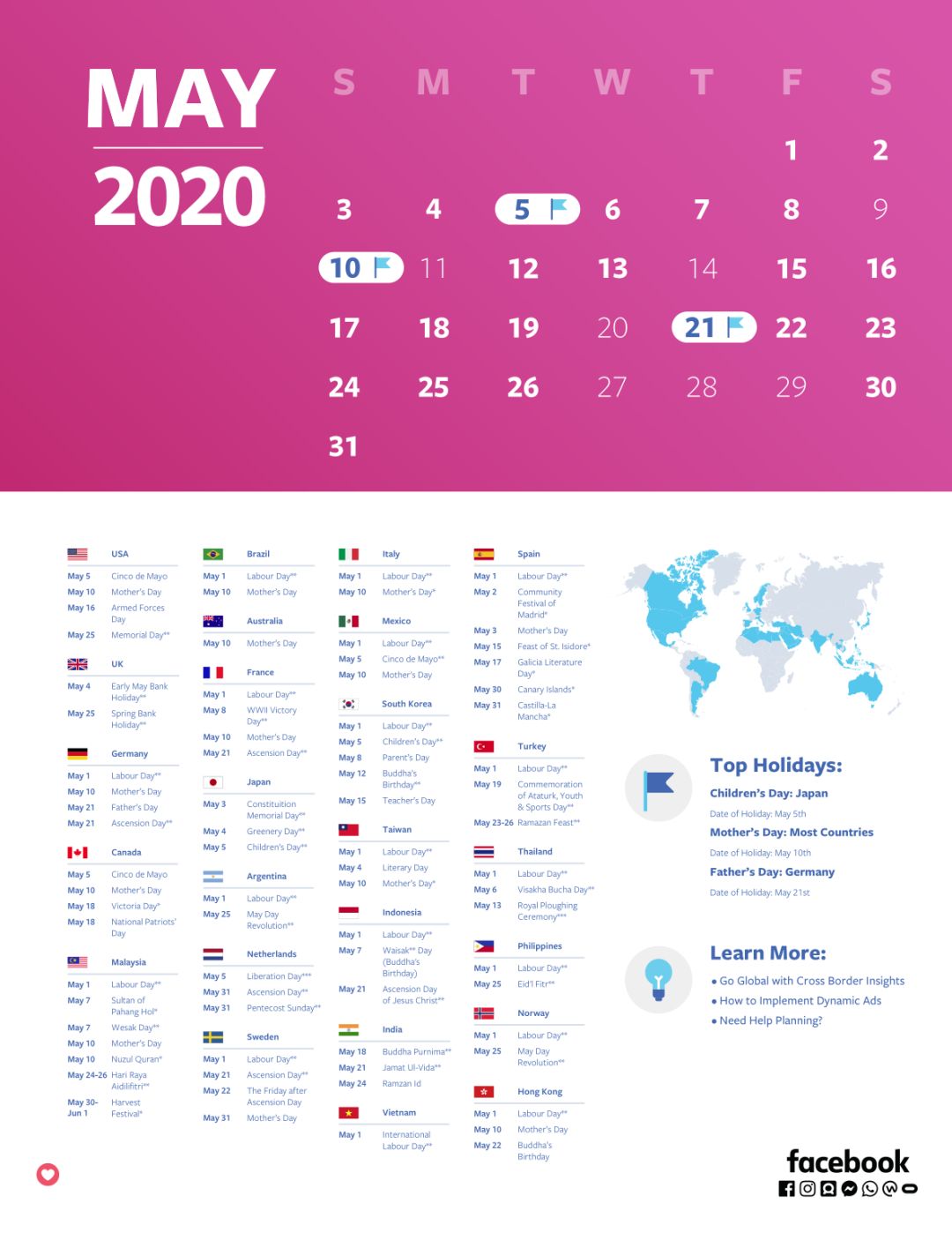 Facebook | 2020跨境电商营销月历