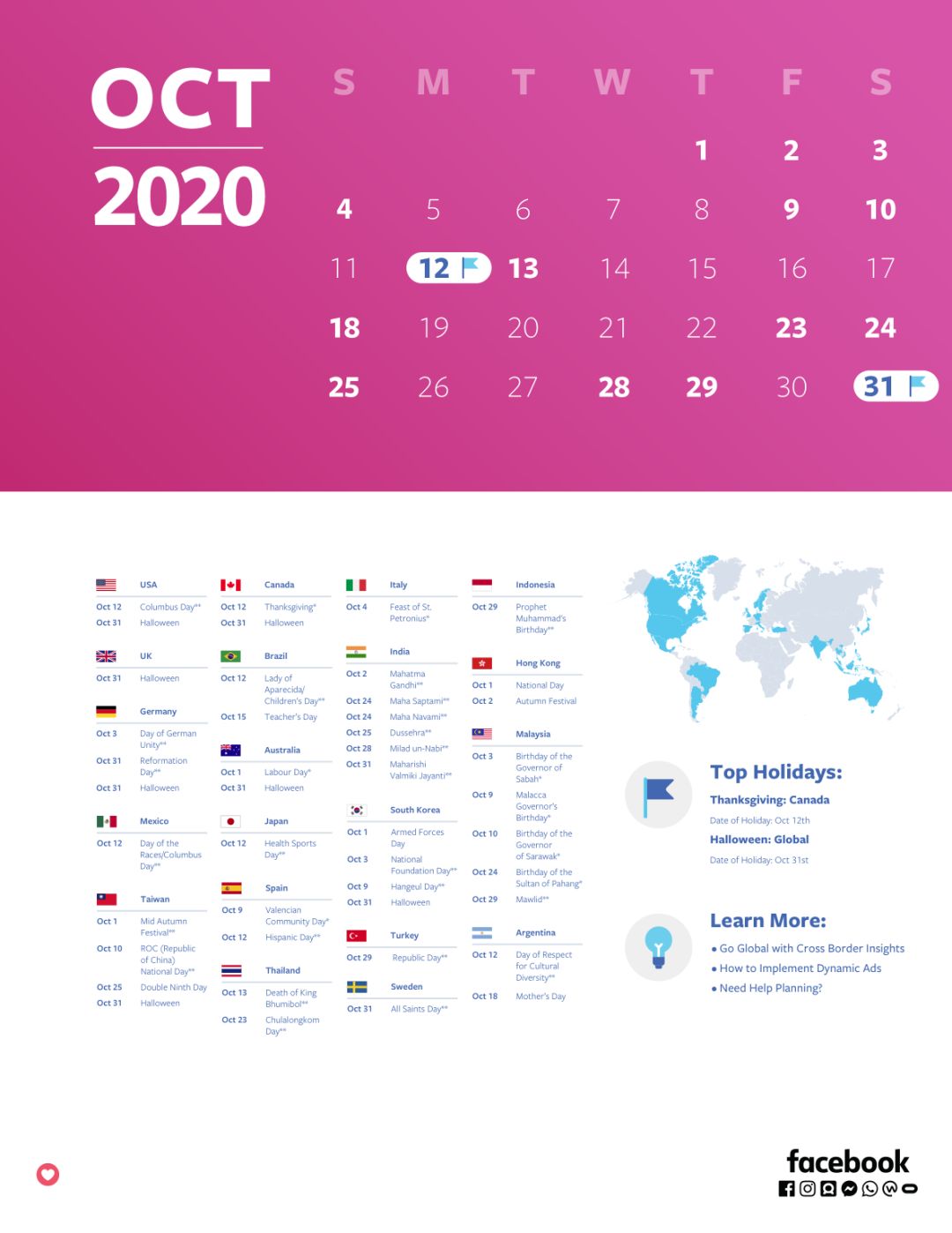 Facebook | 2020跨境电商营销月历
