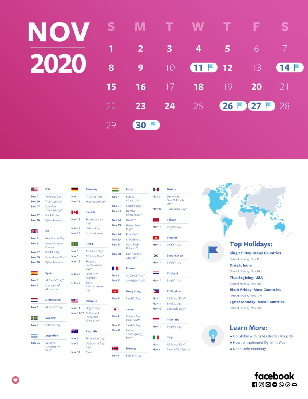 Facebook | 2020跨境电商营销月历
