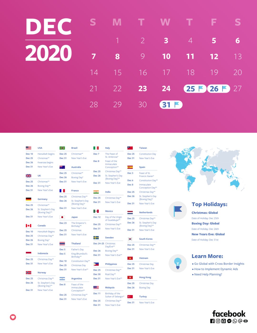 Facebook | 2020跨境电商营销月历