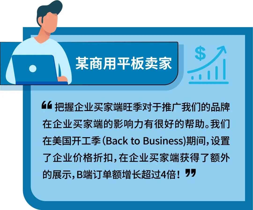 赶上亚马逊企业买家热购潮，订单额上涨超4倍！复工实用干货看这篇！