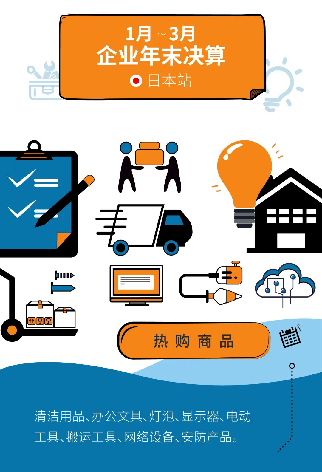 赶上亚马逊企业买家热购潮，订单额上涨超4倍！复工实用干货看这篇！