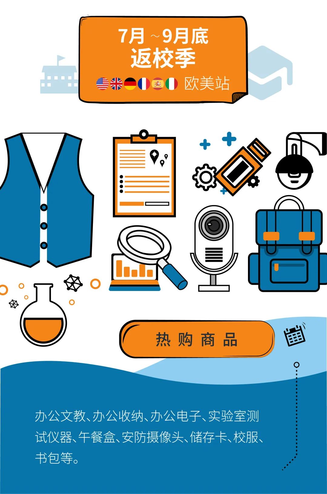 赶上亚马逊企业买家热购潮，订单额上涨超4倍！复工实用干货看这篇！