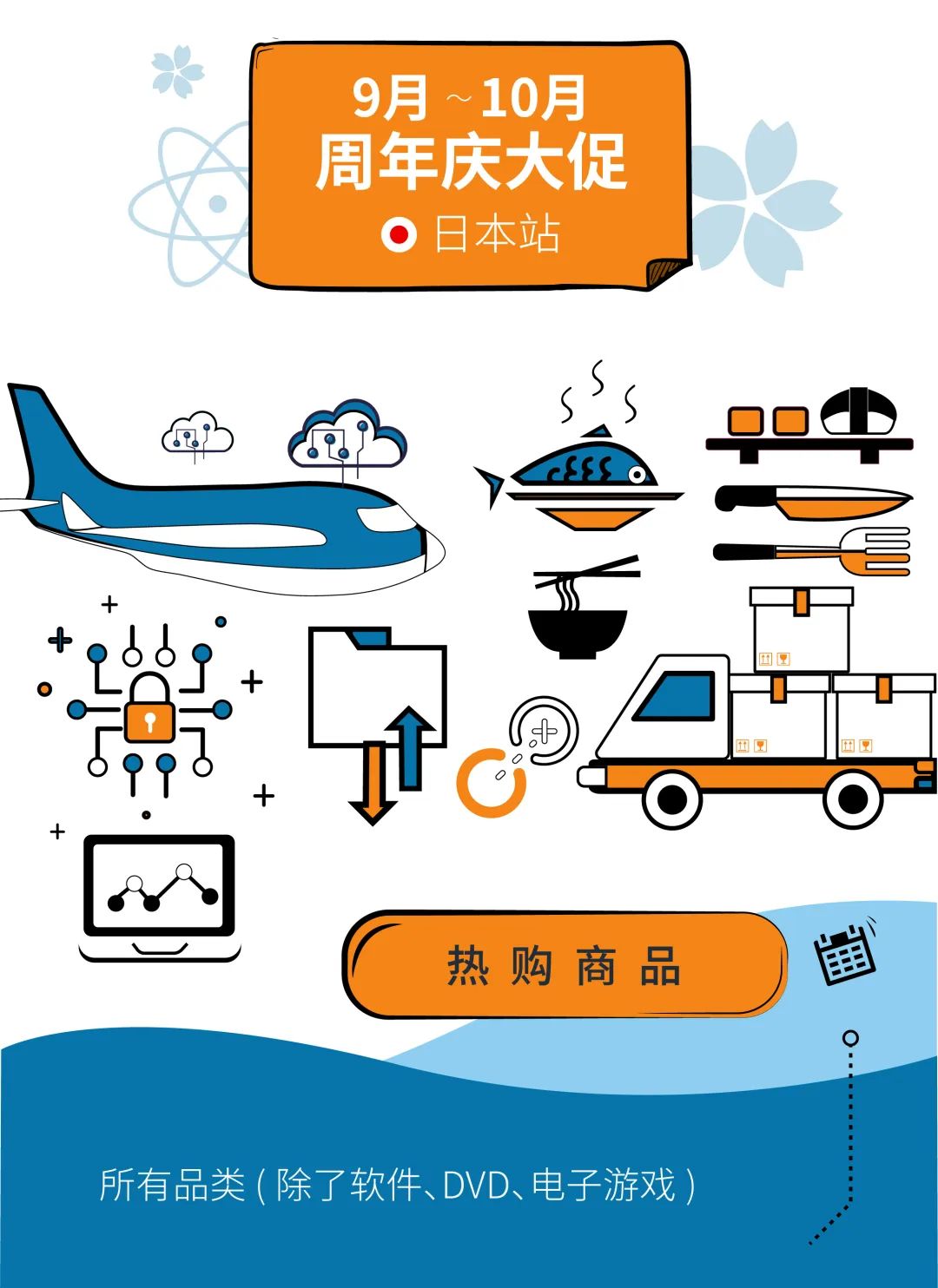 赶上亚马逊企业买家热购潮，订单额上涨超4倍！复工实用干货看这篇！