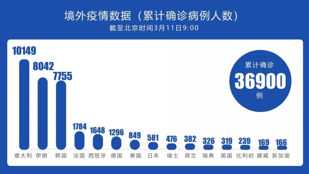 “没有卖口罩，我这一波是不是亏大了？”