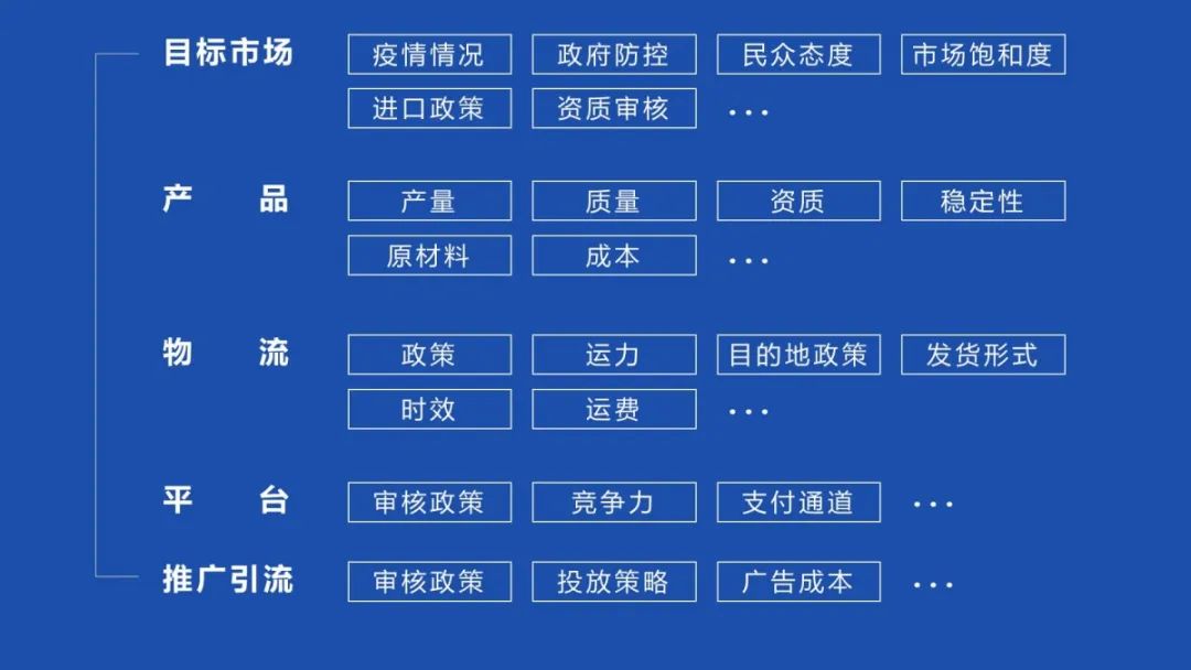 “没有卖口罩，我这一波是不是亏大了？”