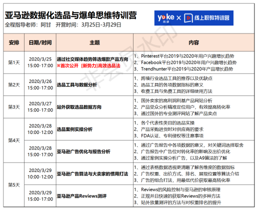 美股熔断,跌破7%,是否波及跨境电商?