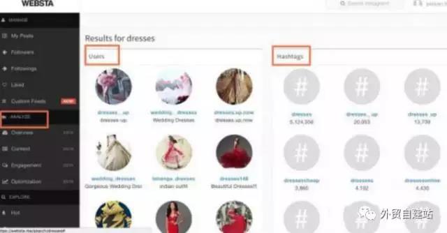 教你如何寻找社交网红给独立站推广引流