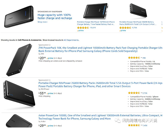 这几个免费工具，让跨境电商卖家效率飞起来