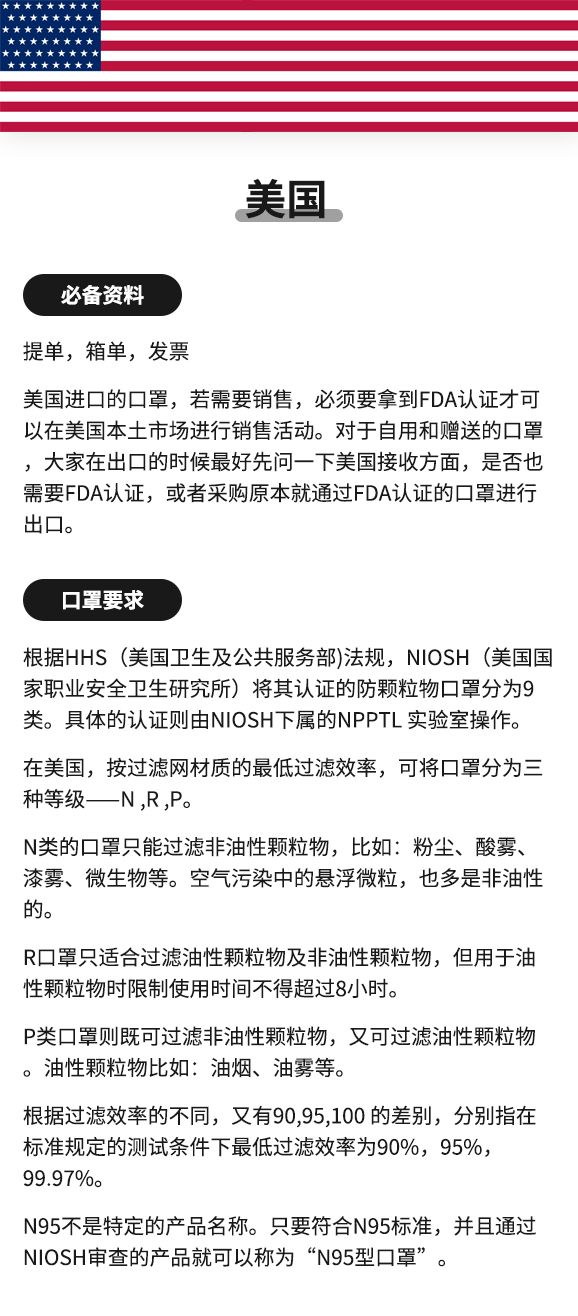 HOT！口罩热潮掀起跨境卖家欧洲资质认证亟需
