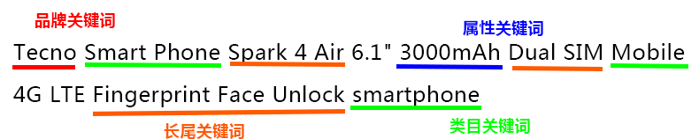 如何引爆自然流量？流量超车秘籍快收好！