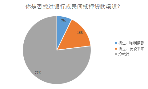 2月工资问题背后：老板的压力、责任与困惑
