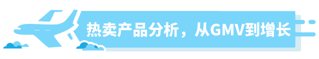 Wish复工后的明星产品，增长率4颗星！