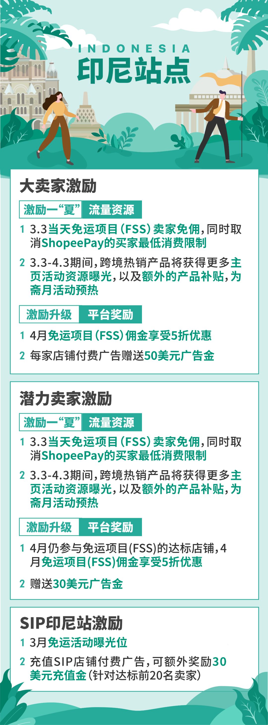 Shopee卖家复苏计划新番：返现、免运项目免佣，广告金、主页流量位免费送！