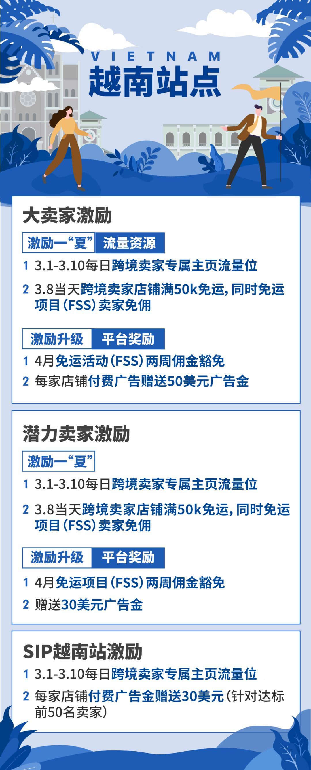 Shopee卖家复苏计划新番：返现、免运项目免佣，广告金、主页流量位免费送！