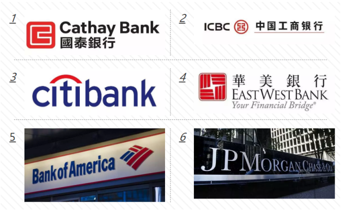 ​如何办理美国银行卡？