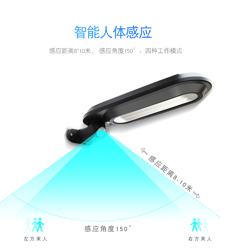 太阳能人体感应灯,户外照明的主流产品