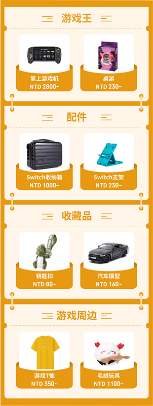 选品指南 | 台湾4.4儿童节大促热销品推荐