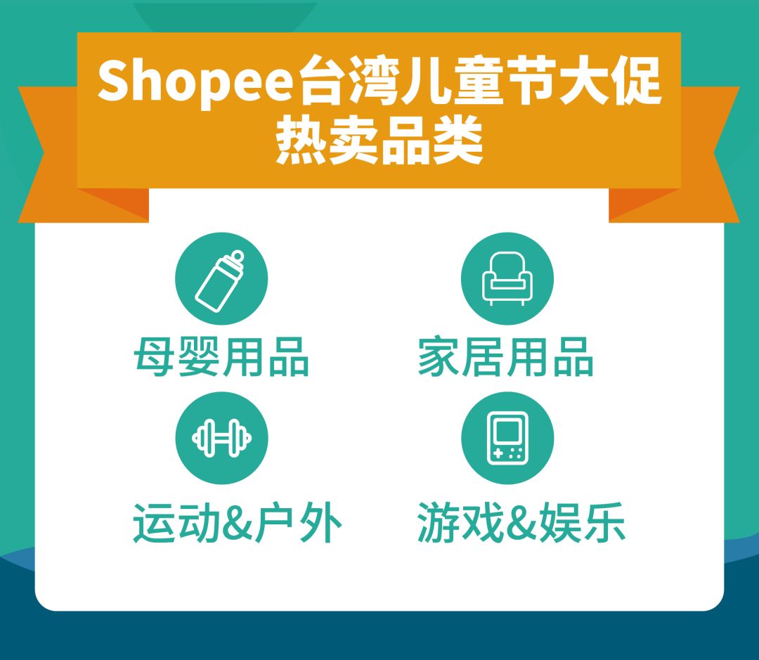 选品指南 | 台湾4.4儿童节大促热销品推荐