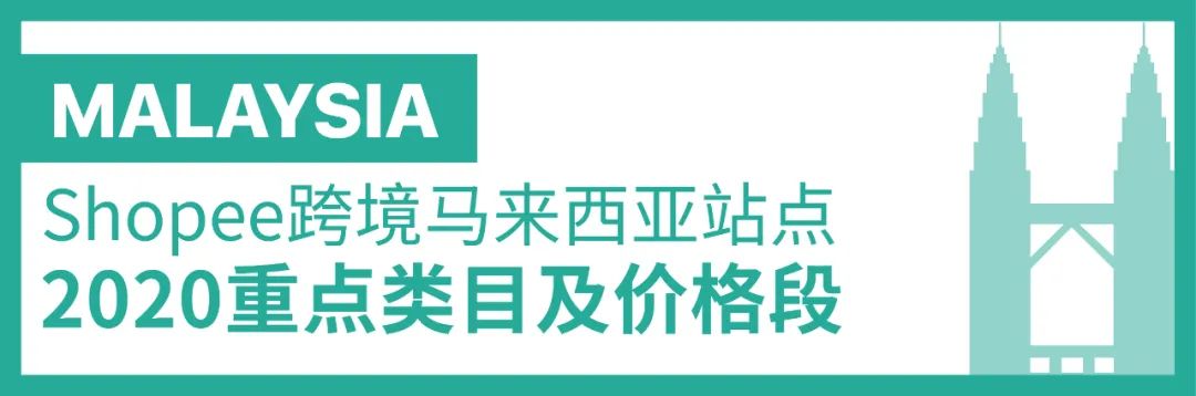 Shopee馬來泰國2020重點類目及激勵政策來襲～追加新店曝光獎勵