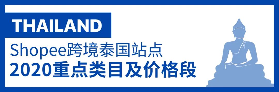 Shopee馬來泰國2020重點類目及激勵政策來襲～追加新店曝光獎勵