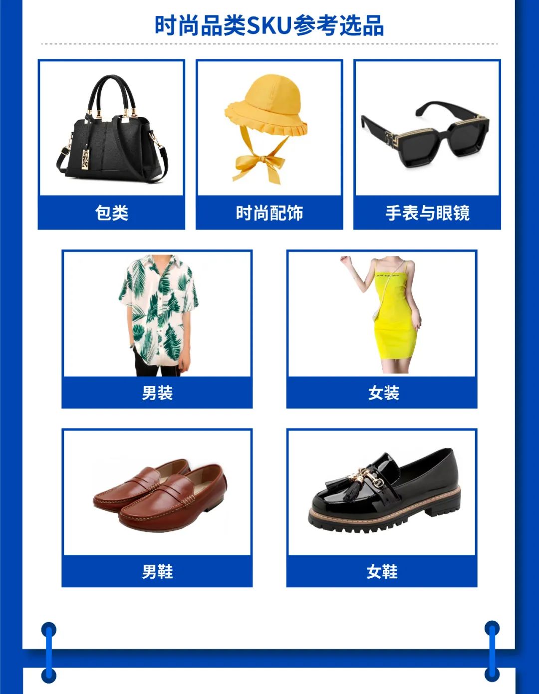 Shopee馬來泰國2020重點類目及激勵政策來襲～追加新店曝光獎勵