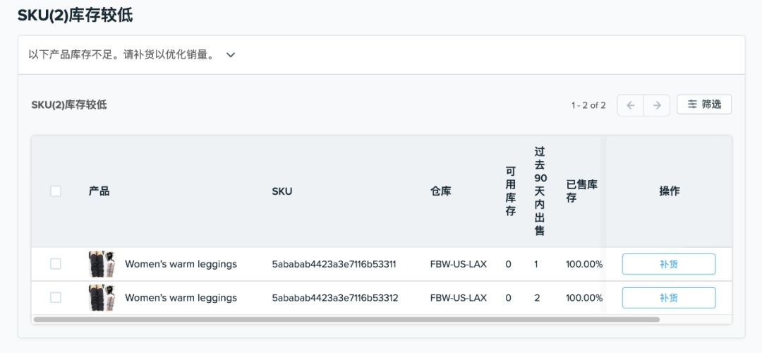 上新啦！Wish | FBS推荐页面，你的哪些产品有潜力？