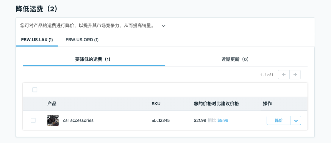 上新啦！Wish | FBS推荐页面，你的哪些产品有潜力？