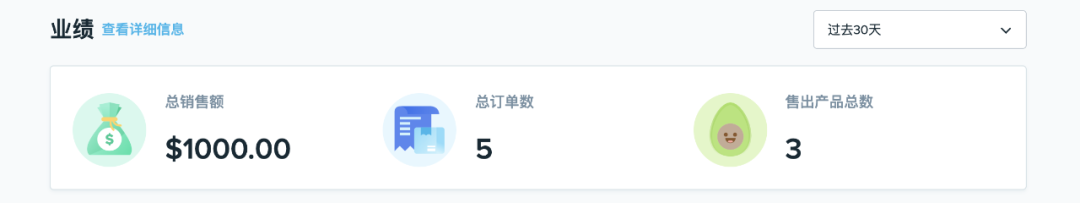 上新啦！Wish | FBS推荐页面，你的哪些产品有潜力？